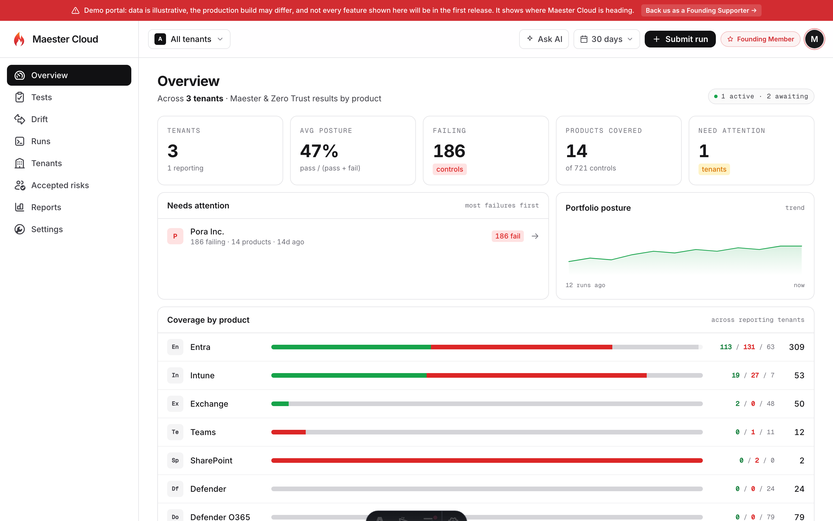 Every tenant’s posture, in one place, Maester Cloud portal